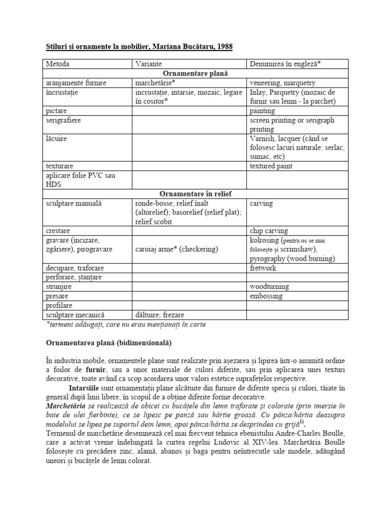 Crestaturi Extrase Bibliografie | PDF