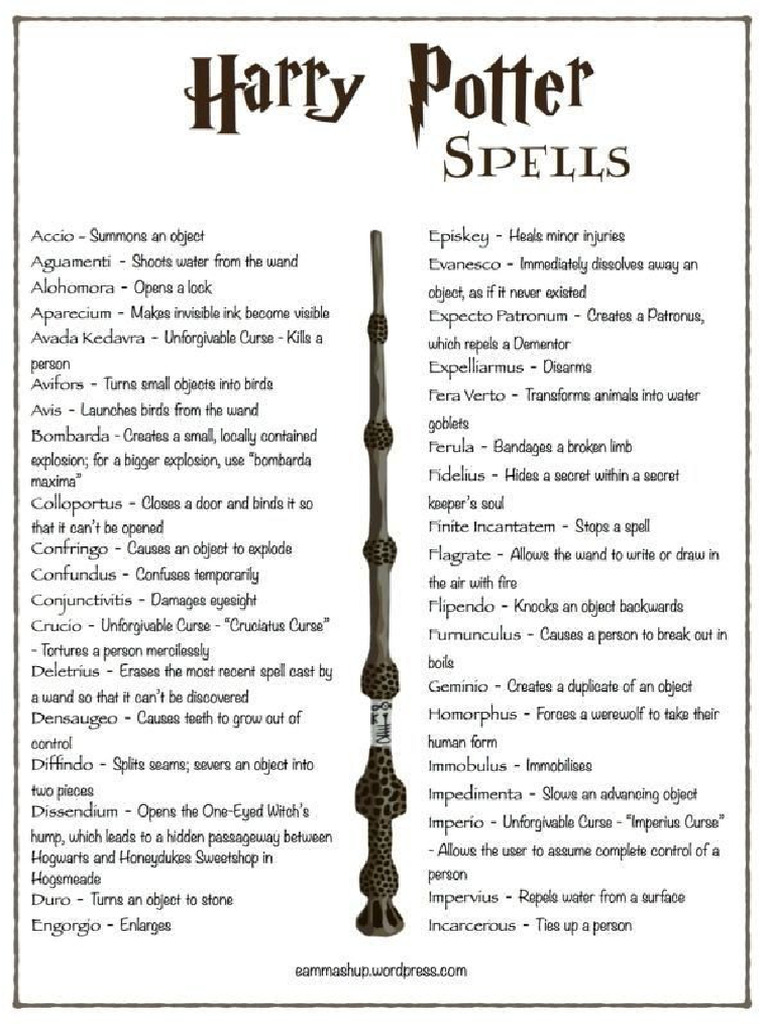 HP Spells From Different Resources | PDF