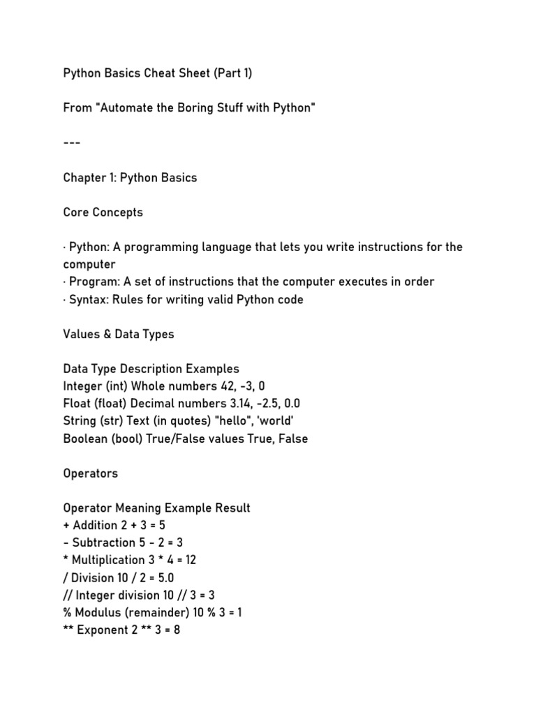 Python Basics Cheat Sheet Guide | PDF | Control Flow | Parameter ...