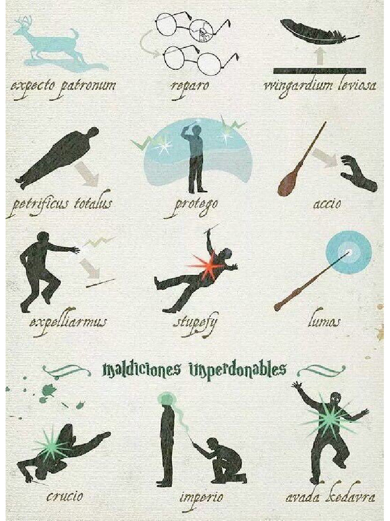 Harry Potter Image Spells | PDF
