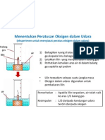 Oksigen Dalam Udara