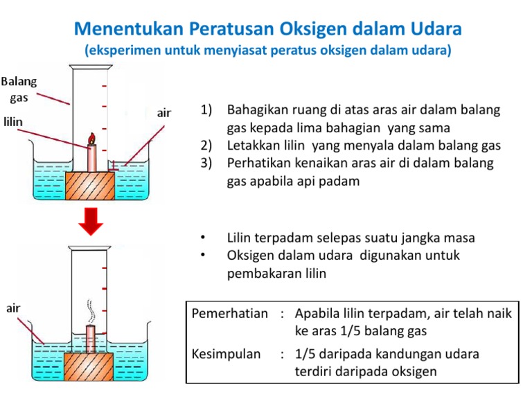 Oksigen Dalam Udara Pdf