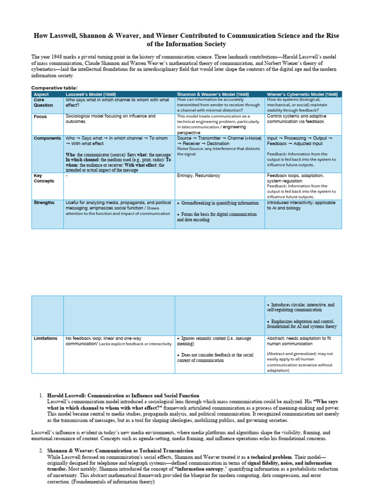 Communication Models Shaping Information Society | PDF | Information ...