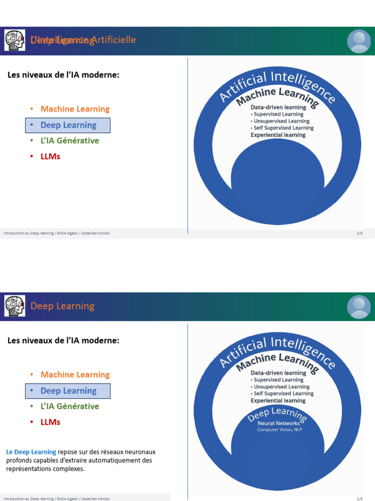 Introduction au Deep Learning Moderne | PDF | Apprentissage automatique ...