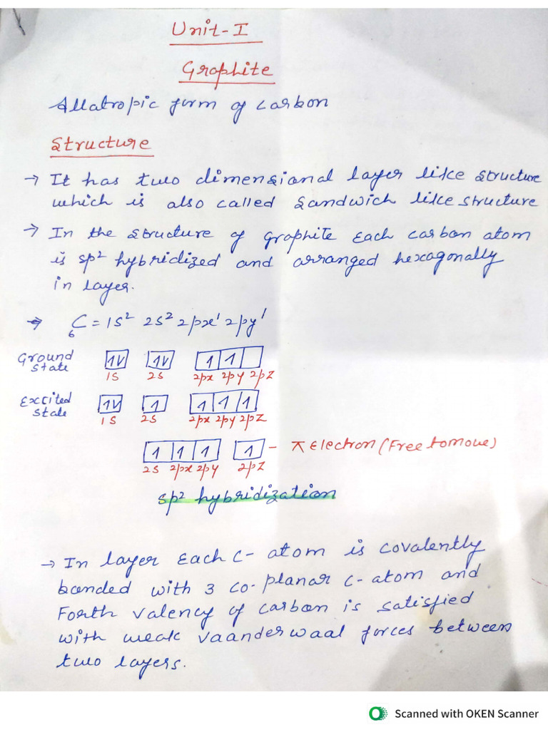 Unit - 1 Notes - Merged | PDF