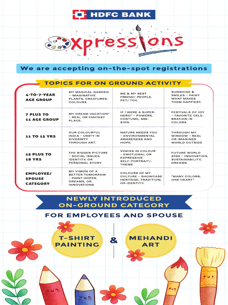 HDFC Bank Xpressions Standee 3x6 Common Standee | PDF