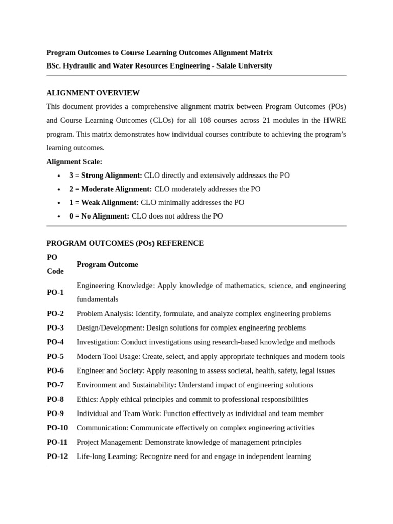 HWRE Program Outcomes Alignment Matrix | PDF | Numerical Analysis ...