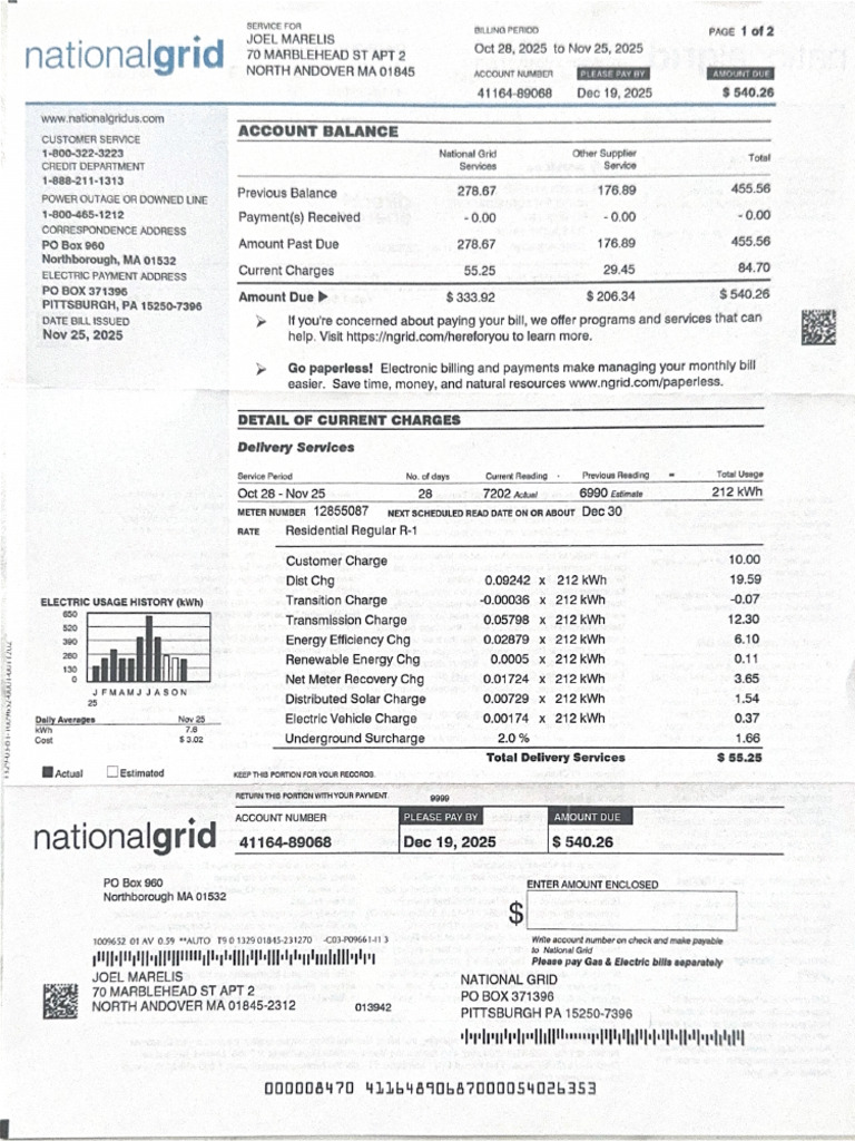 National Grid | PDF