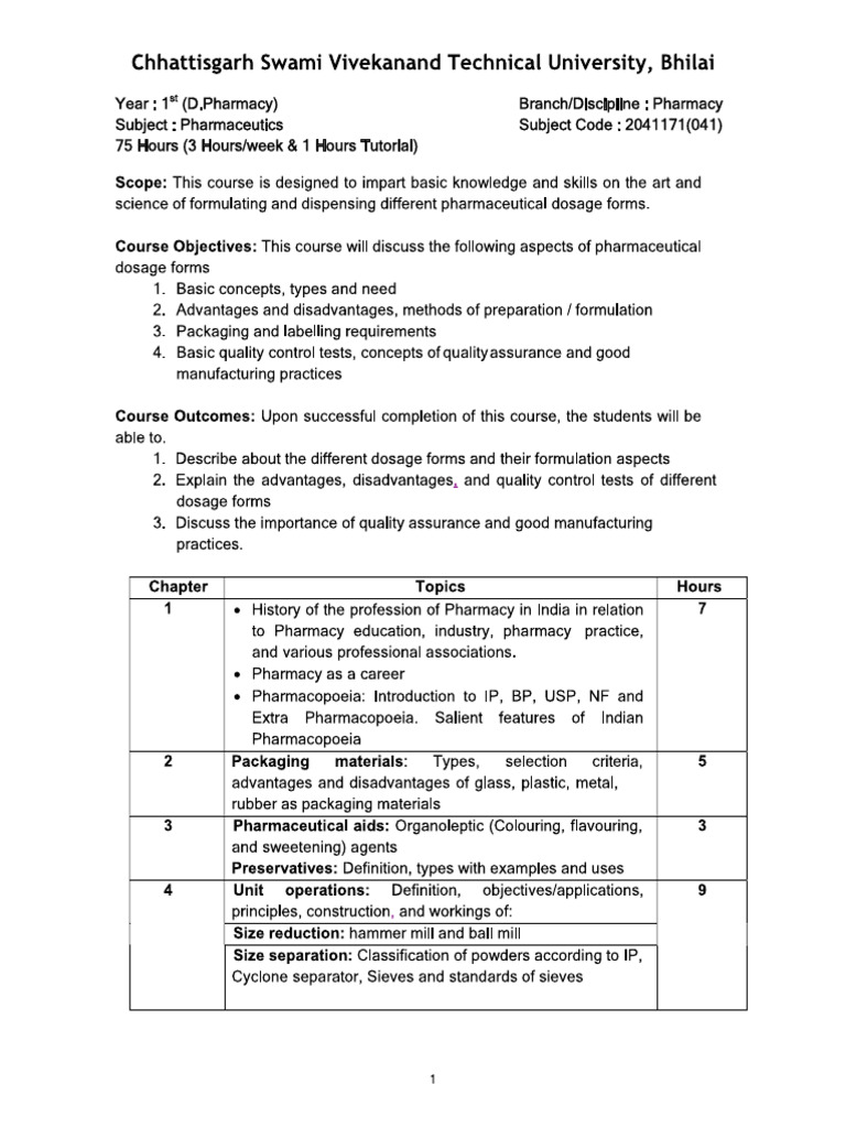 1st Year D Pharma | PDF