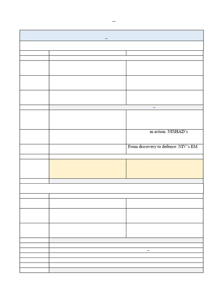 VIROCON 2025 Program Schedule | PDF | Antiviral Drug | Virus
