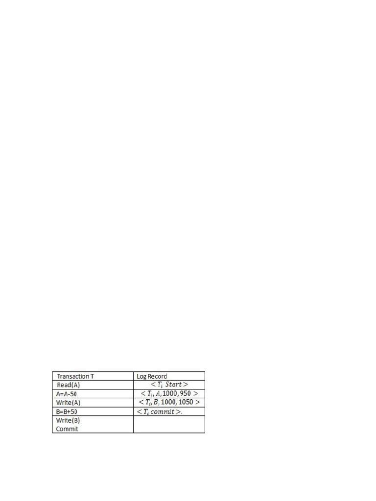 DBMS Recovery Techniques Explained | PDF | Database Transaction | Databases