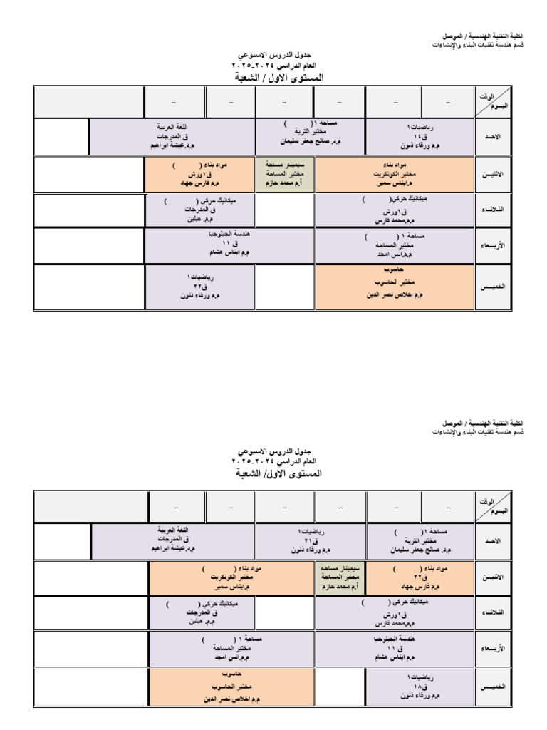 جدول الاول ف2-2 | PDF