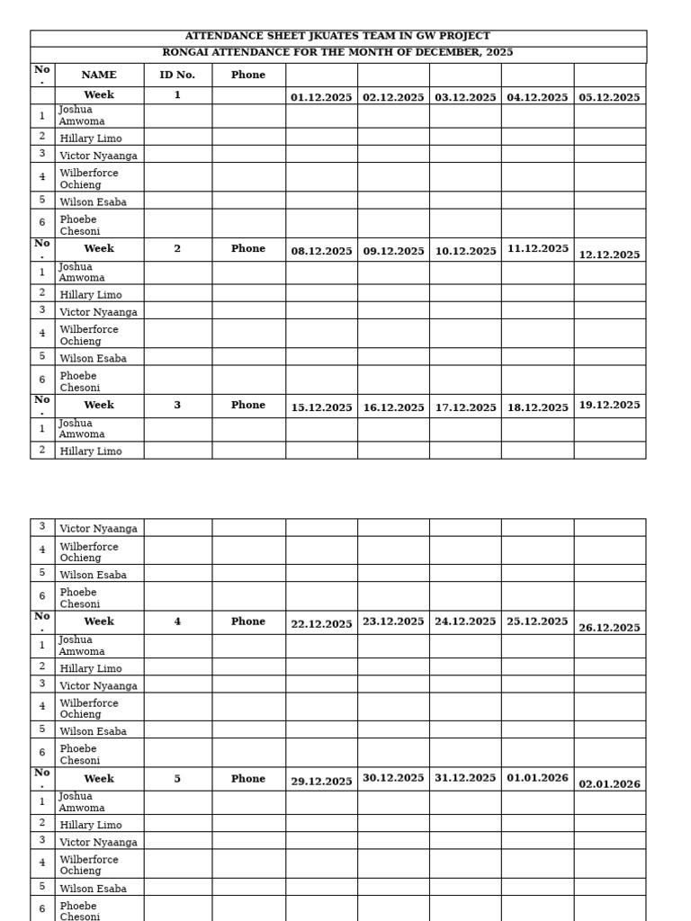 Attendance Sheet Jkuates Team in Gw Project | PDF