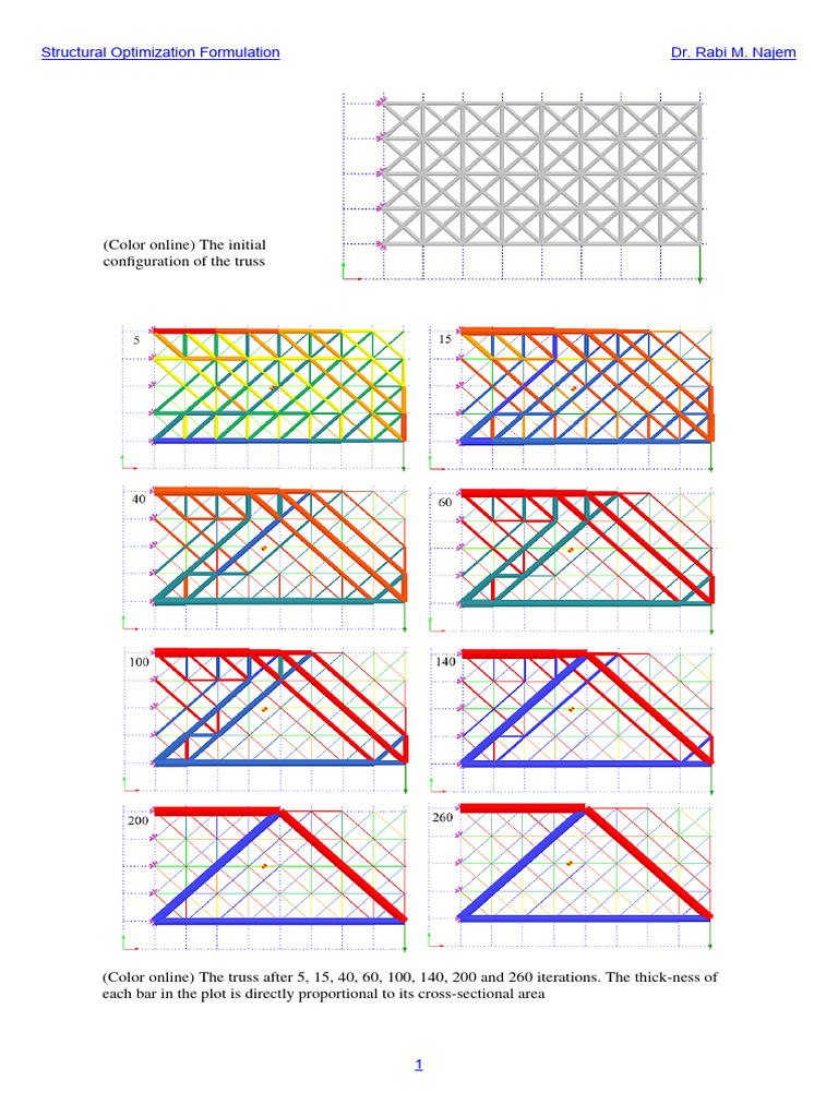 04structural Optimization Formulation | PDF | Column | Buckling