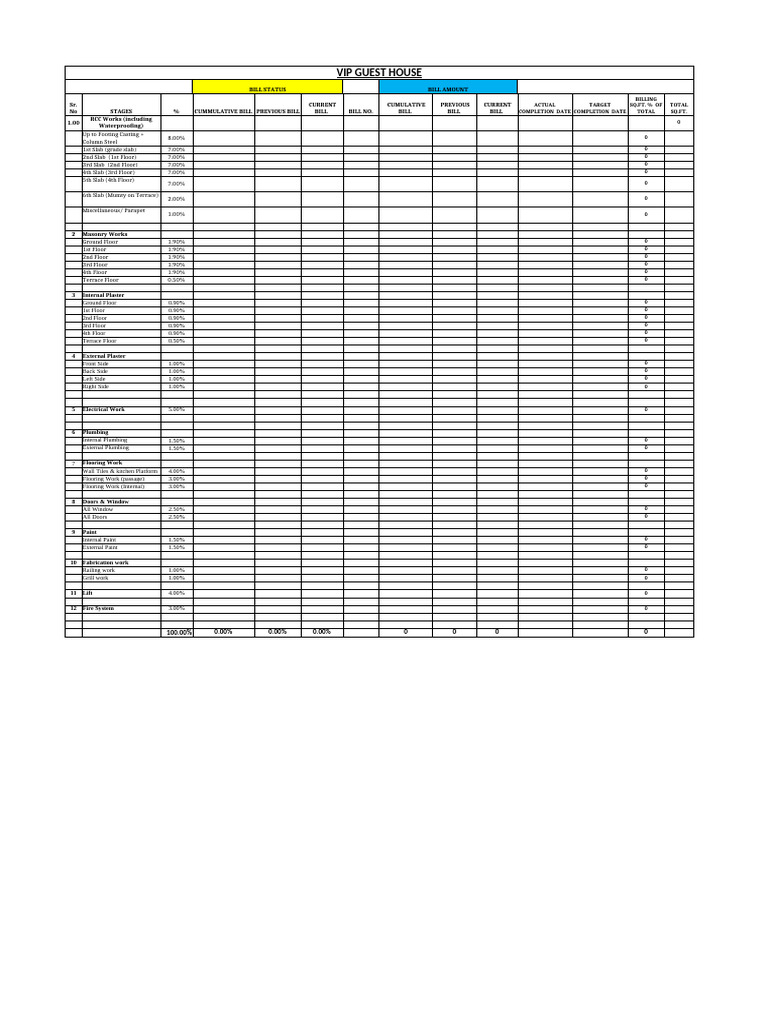 VIP Guest House Bill Status Overview | PDF | Building Materials ...
