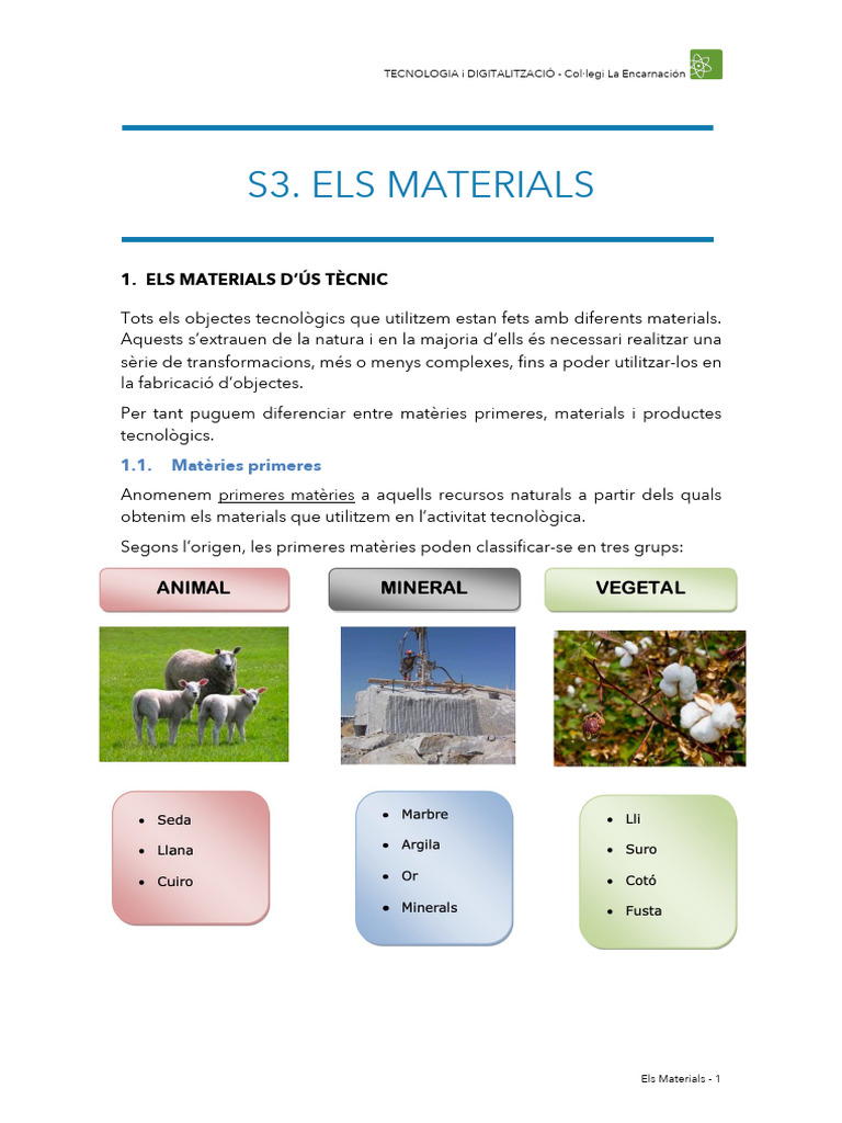 S3 Materials | PDF