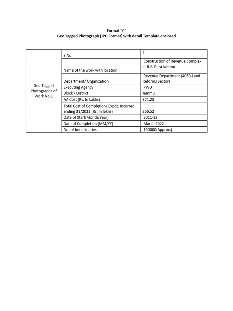 Format 