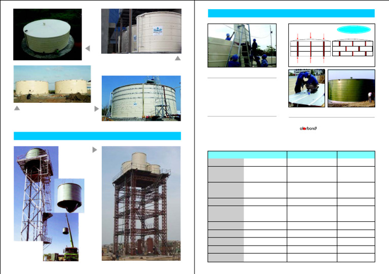 Modular Tank 3 | PDF | Concrete | Civil Engineering