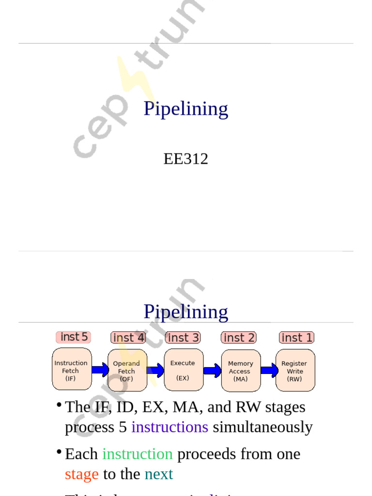 Understanding Pipelining in CPU Architecture | PDF | Central Processing ...