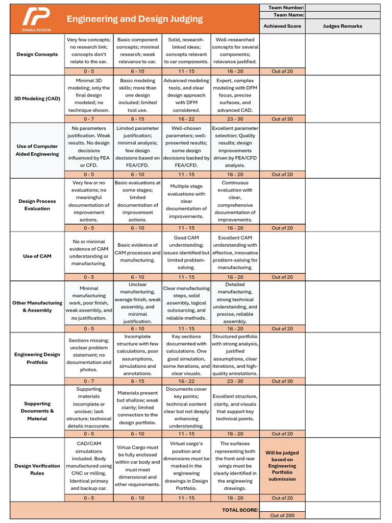 Engineering Design Portfolio Evaluation | PDF | Finite Element Method ...
