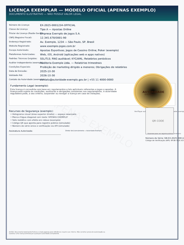 Licenca Exemplo Oficial Ptbr | PDF