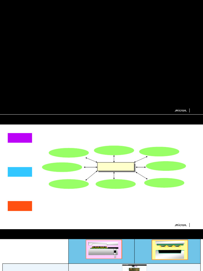7th | PDF | Mechanical Engineering | Physical Sciences