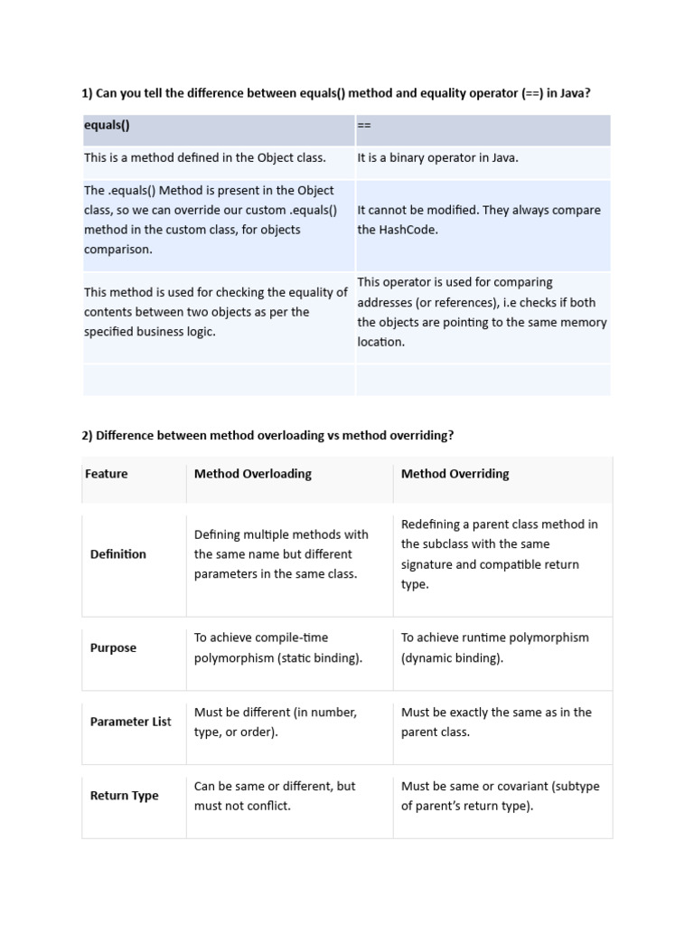 Accenture Interview | PDF | Method (Computer Programming) | Class ...