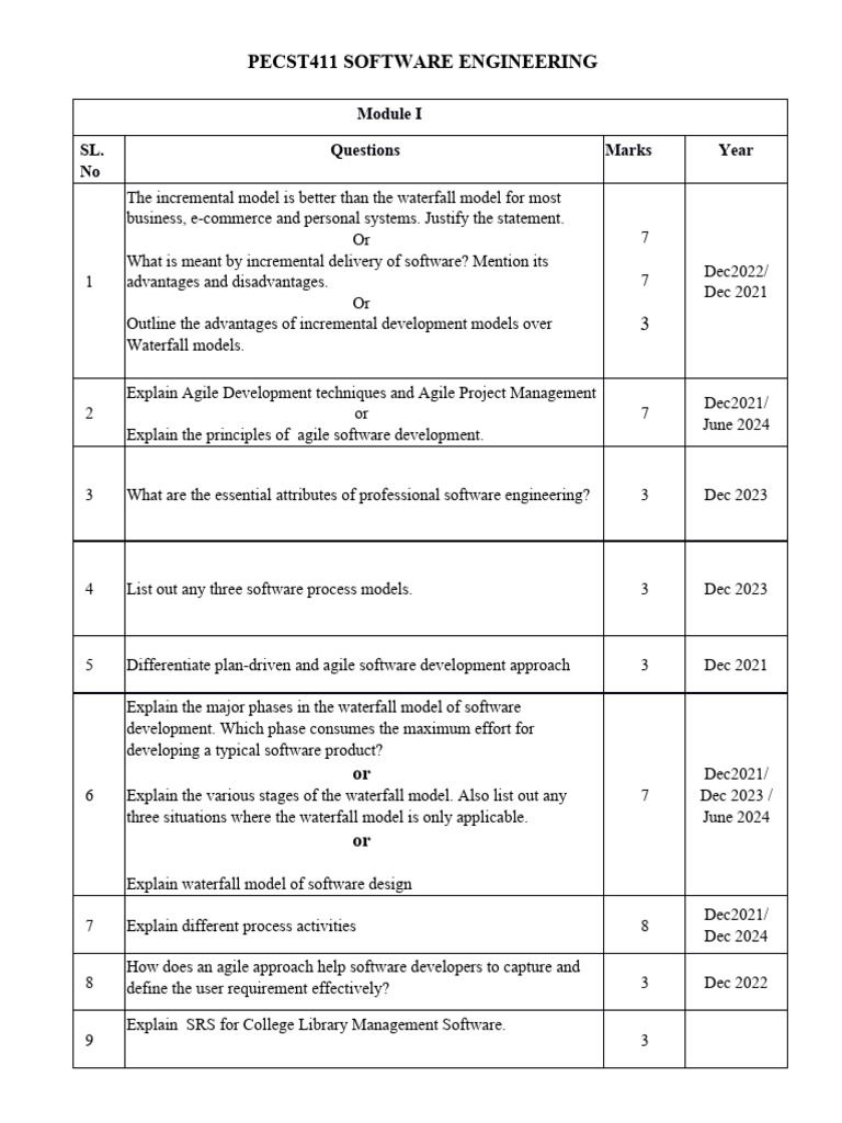 Software Engineering Question Bank | PDF | Agile Software Development ...