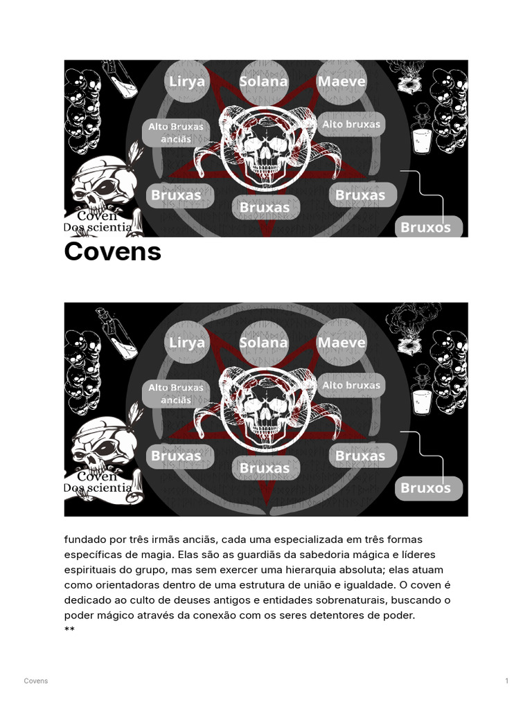Estrutura e Magia dos Covens de Bruxas | PDF | Multidão | Feitiçaria