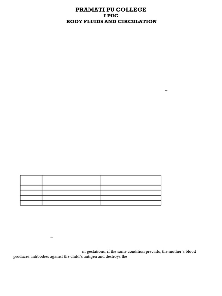 Body Fluids and Circulation in Vertebrates | PDF | Atrium (Heart) | Heart