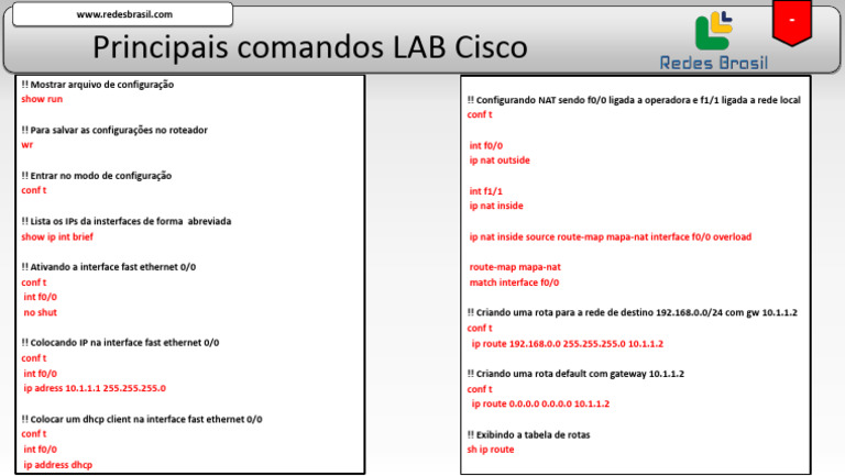Comandos LAB Cisco Essenciais | PDF