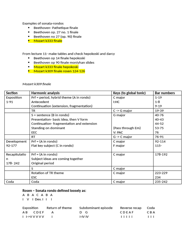 Examples of Sonata-Rondo Form | PDF | Elements Of Music | Musical Forms