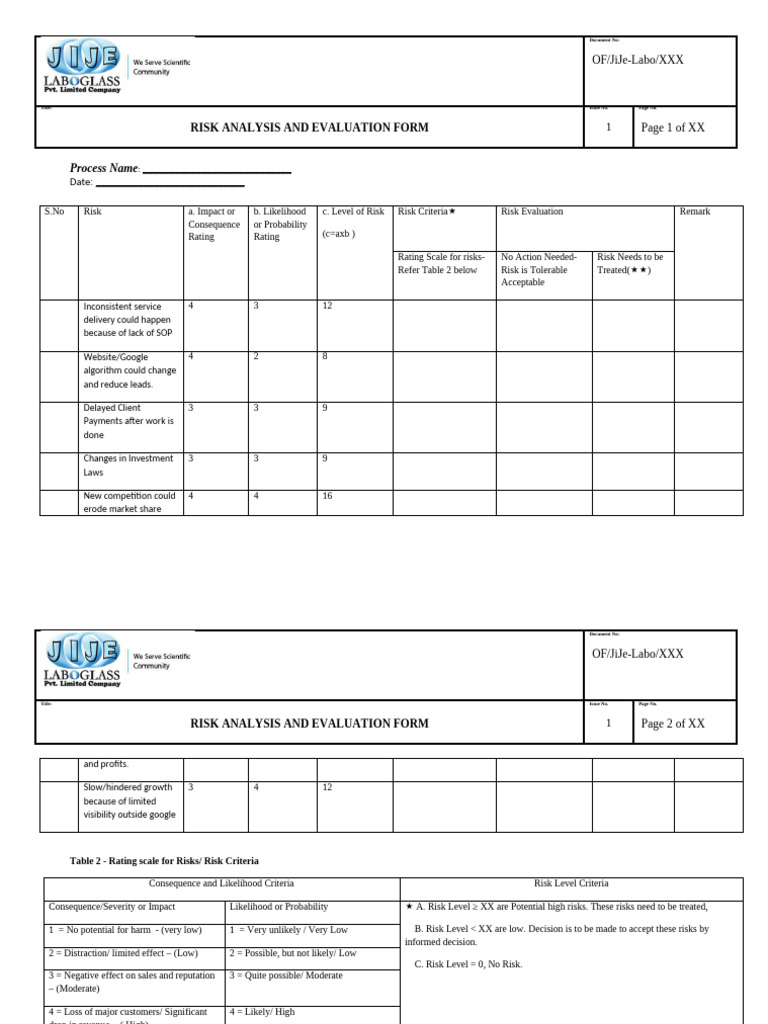 RISK Analysis and Evaluation Form | PDF | Risk