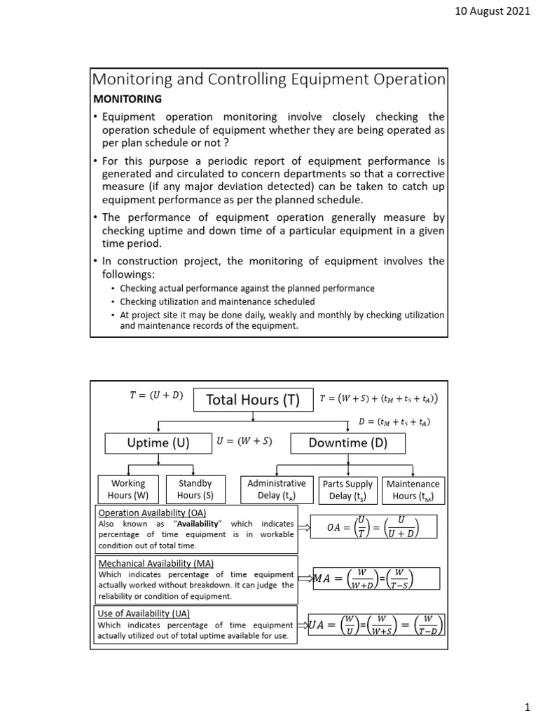 Equipment Operation Monitoring Guide | PDF