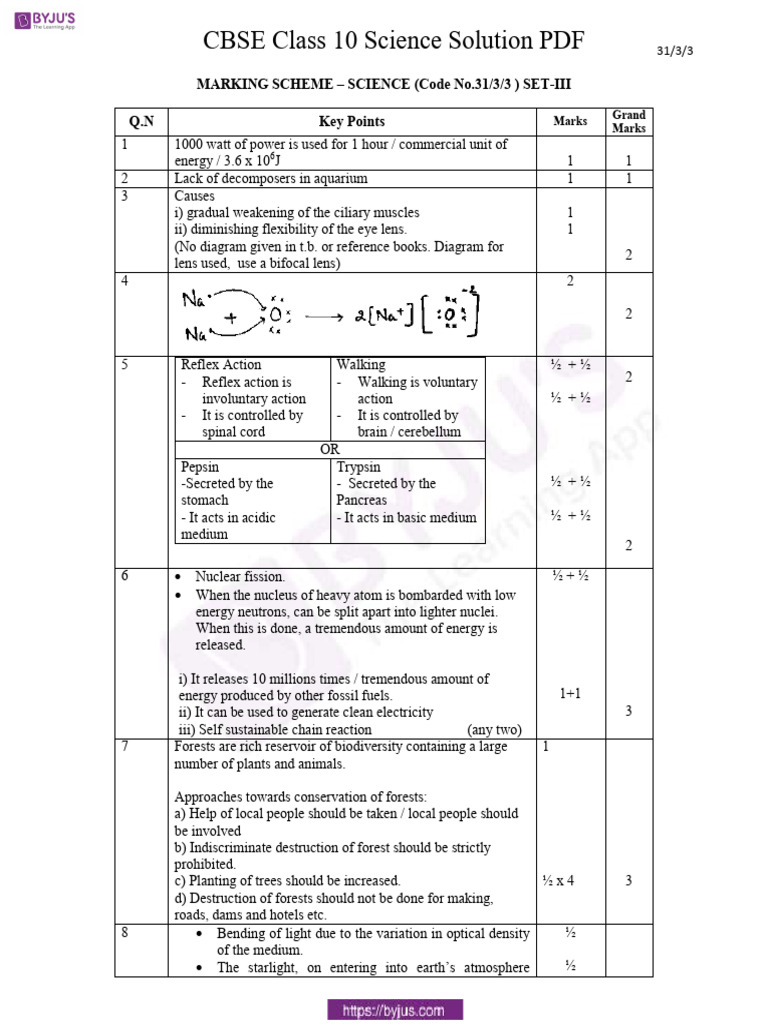 CBSE Class 10 Science Marking Scheme | PDF | Sodium Carbonate ...