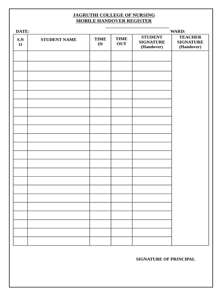 Nursing Mobile Handover Register | PDF