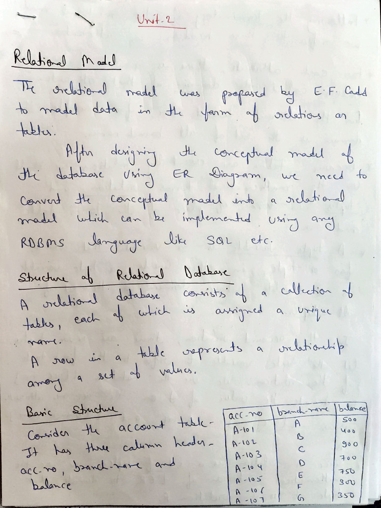 DBMS Unit - 2 | PDF