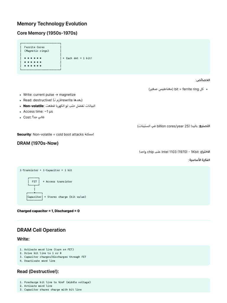 Memory Technology Evolution Overview | PDF | Dynamic Random Access ...