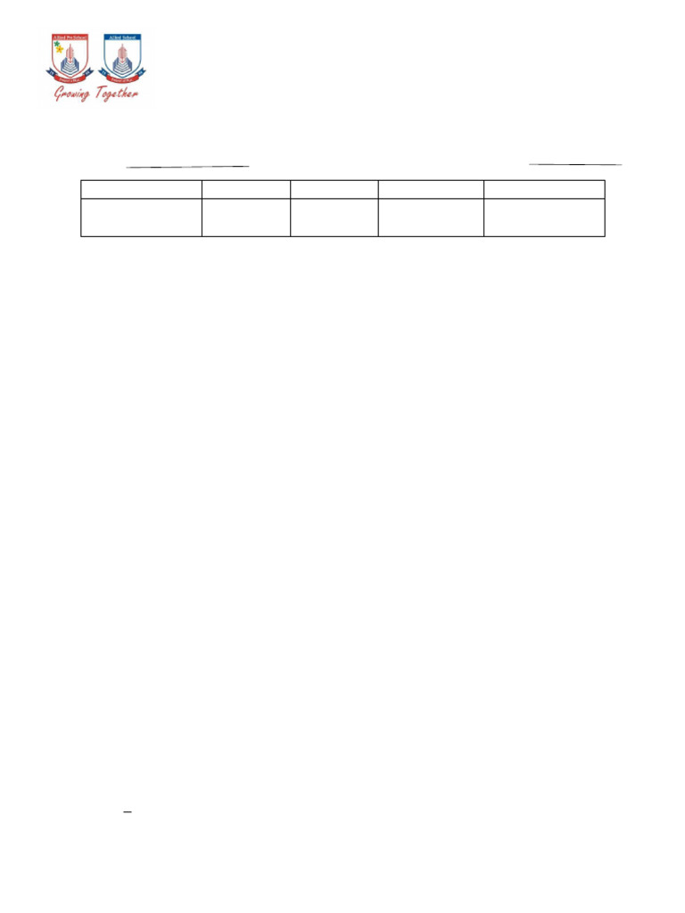 Mathematics Assessment for Class II | PDF | Mathematics | Arithmetic