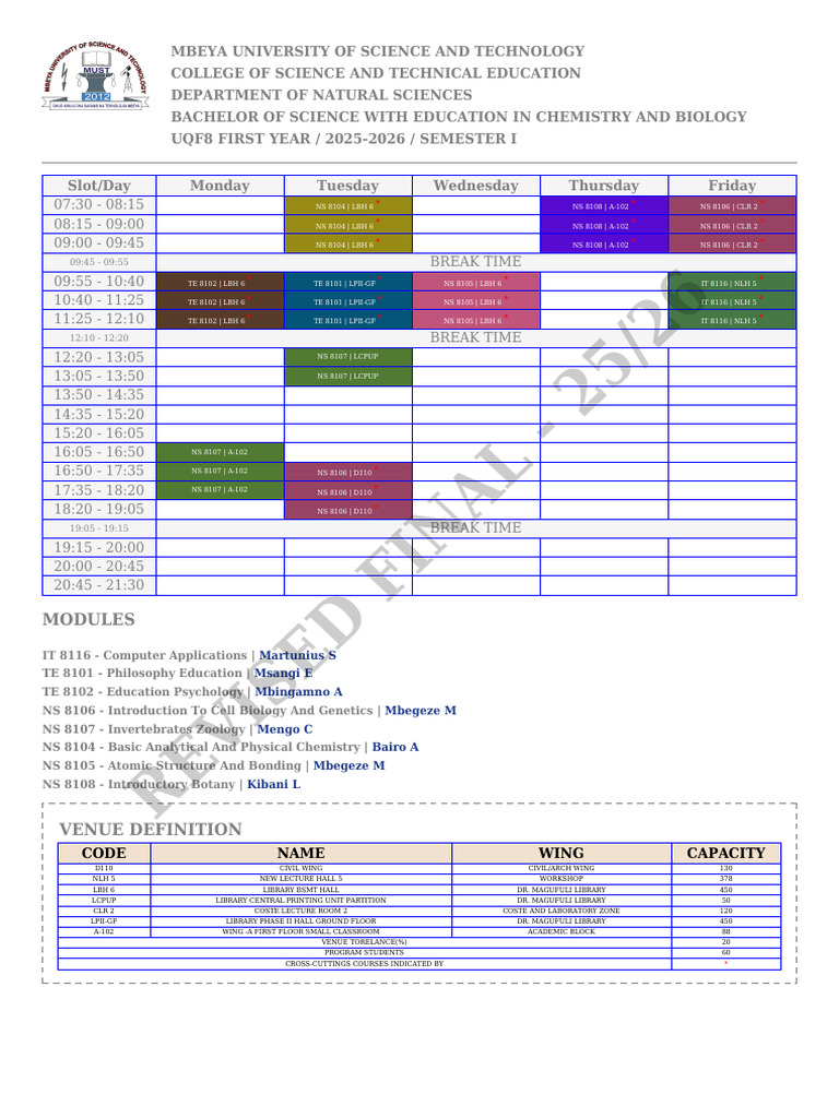 Department of Natural Sciences Ns Timetables 1764440783 | PDF ...