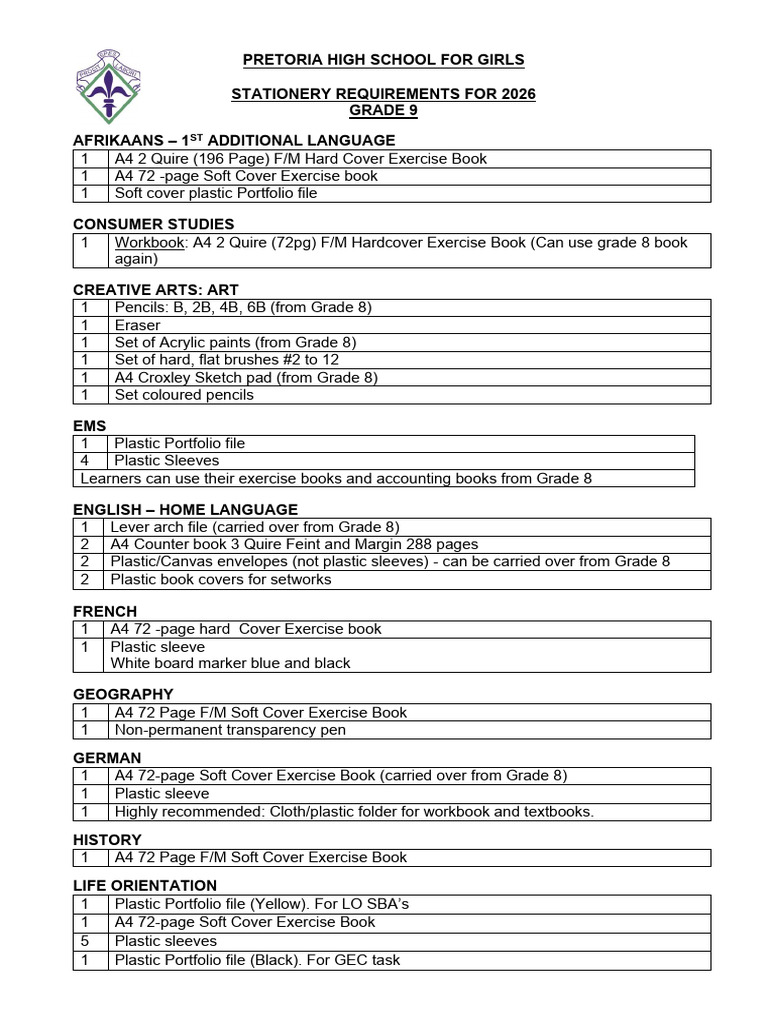 Stationery Requirements 2026 - Grade 9 | PDF | Pencil | Stationery