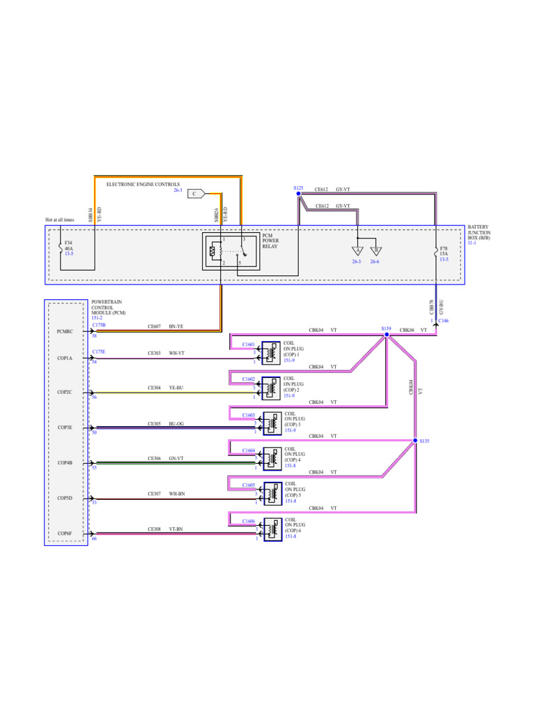 Powertrain Control Module Wiring Guide | PDF | Propulsion | Machines