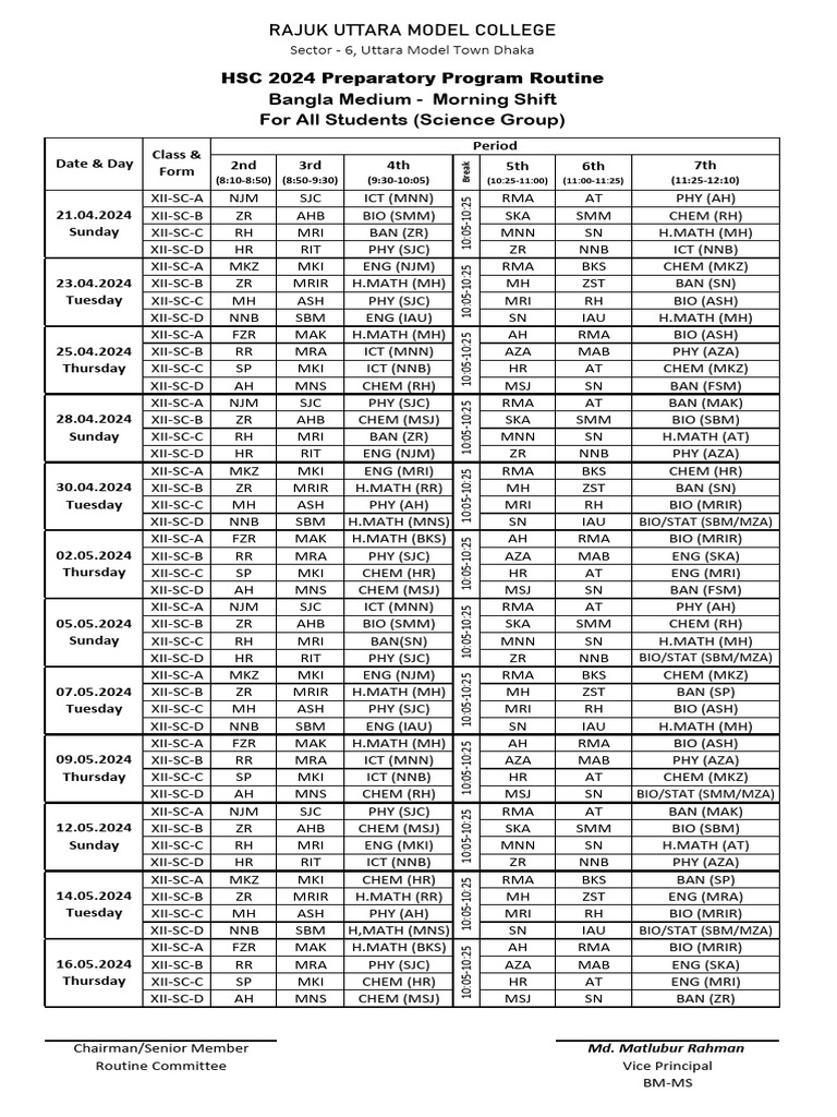 Routine Science - HSC 2024 Preparatory | PDF