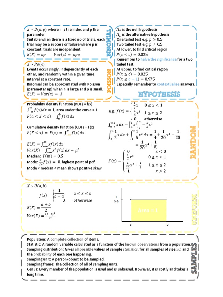 Statistical Hypothesis Testing Guide | PDF | Science & Mathematics ...