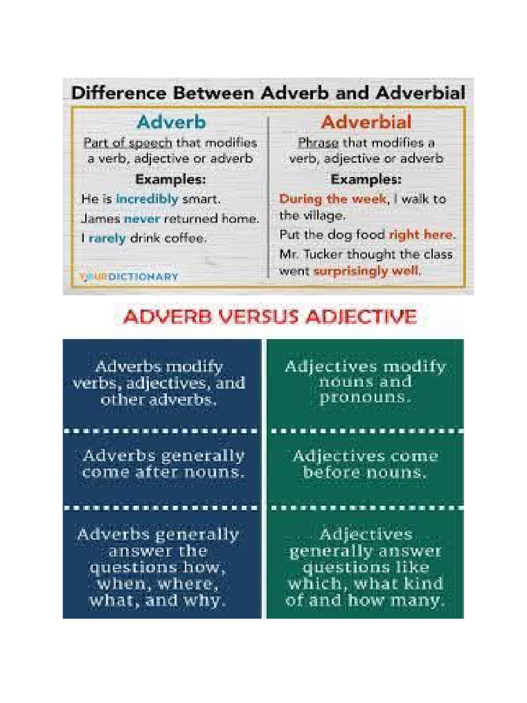 The Difference Between Adv and Adj | PDF