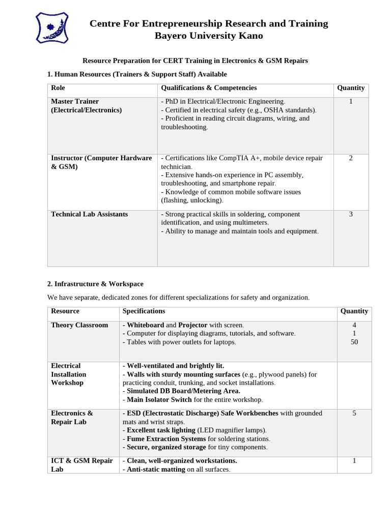 CERT Training Resources for Electronics | PDF | Electrostatic Discharge ...
