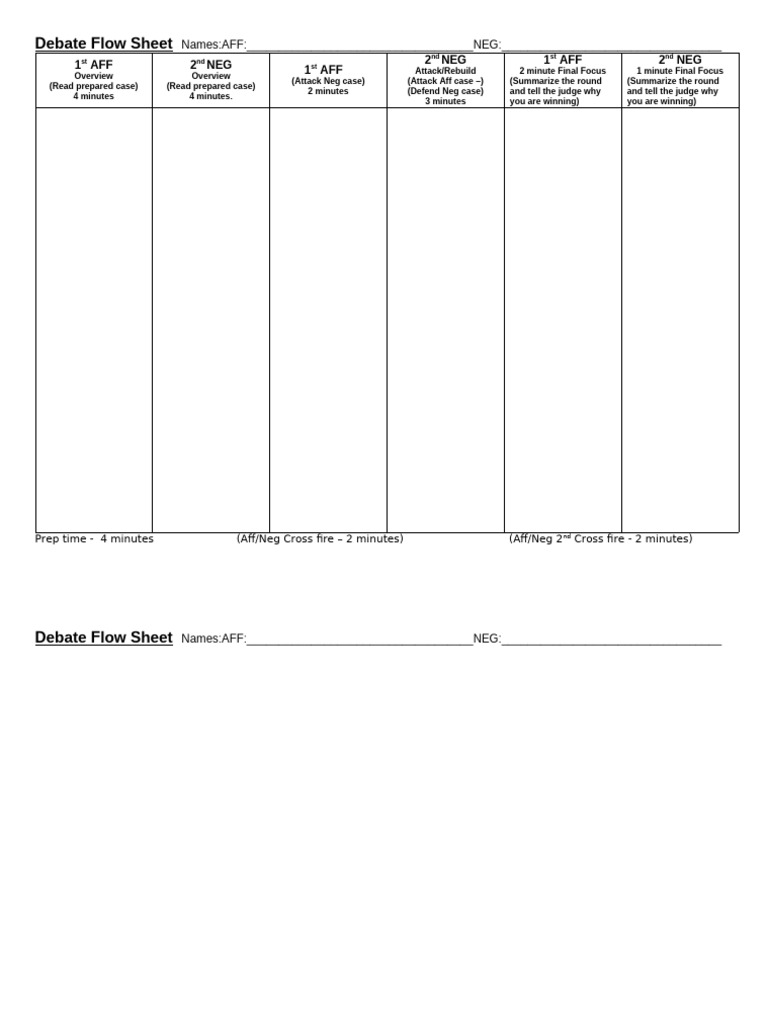 EVV Debate Flow Sheet With Times | PDF