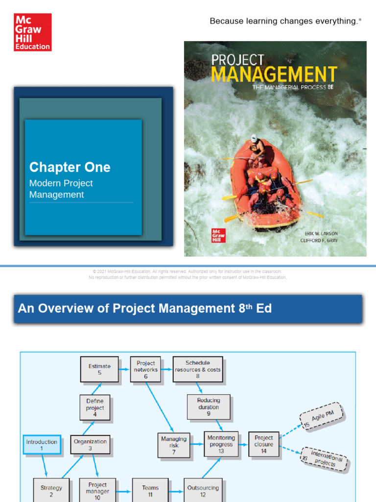 Modern Project Management Overview | PDF | Net Present Value ...
