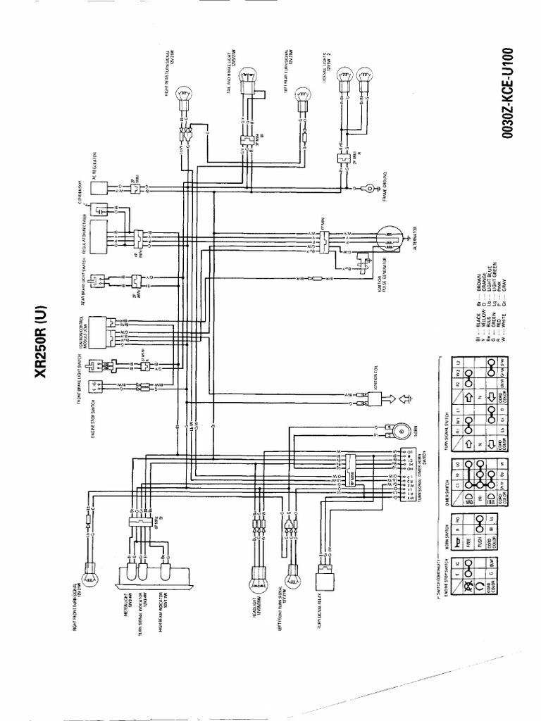 Wiring Diagram PDF