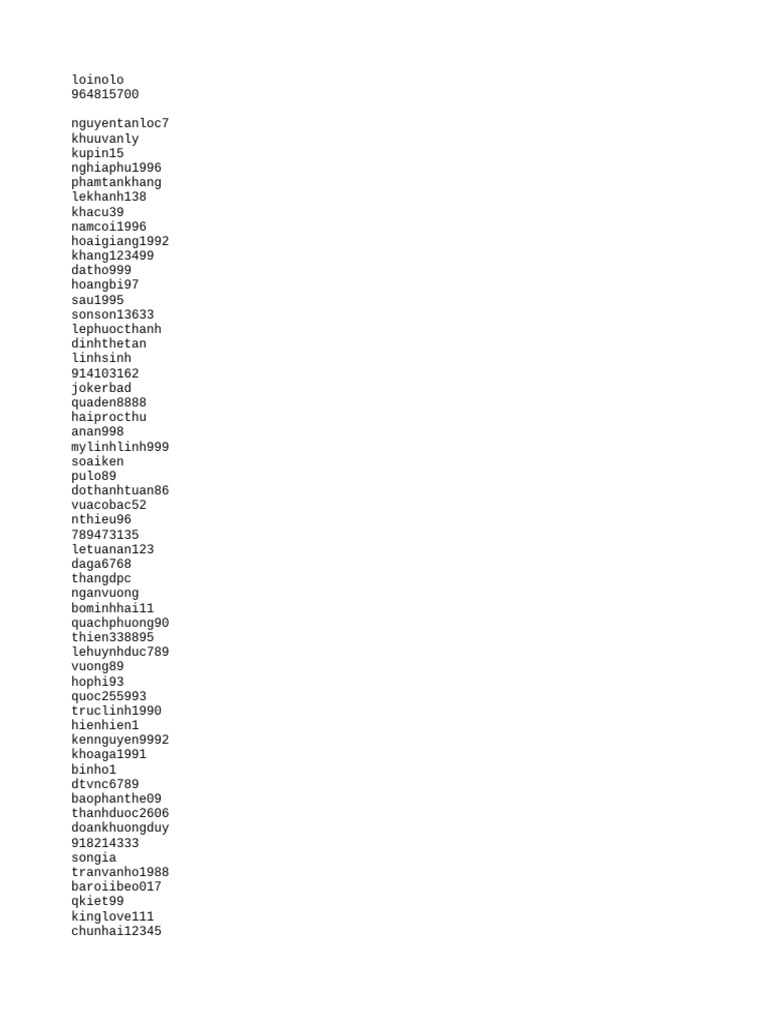 List of Usernames and IDs | PDF